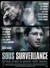 Sous surveillance